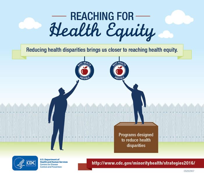reducing-disparities-in-healthcare